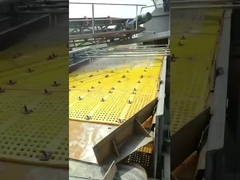 Πίνακες οθόνης PU